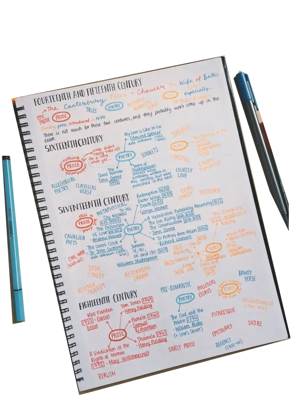 Notebook